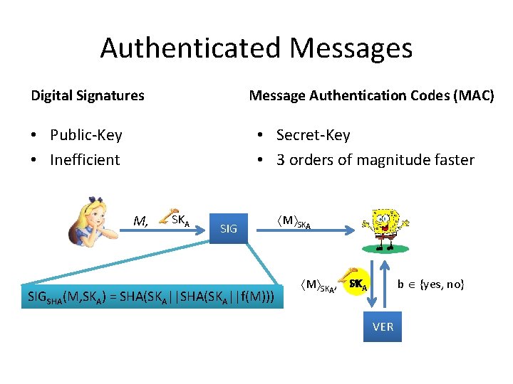 Authenticated Messages Digital Signatures Message Authentication Codes (MAC) • Public-Key • Inefficient • Secret-Key