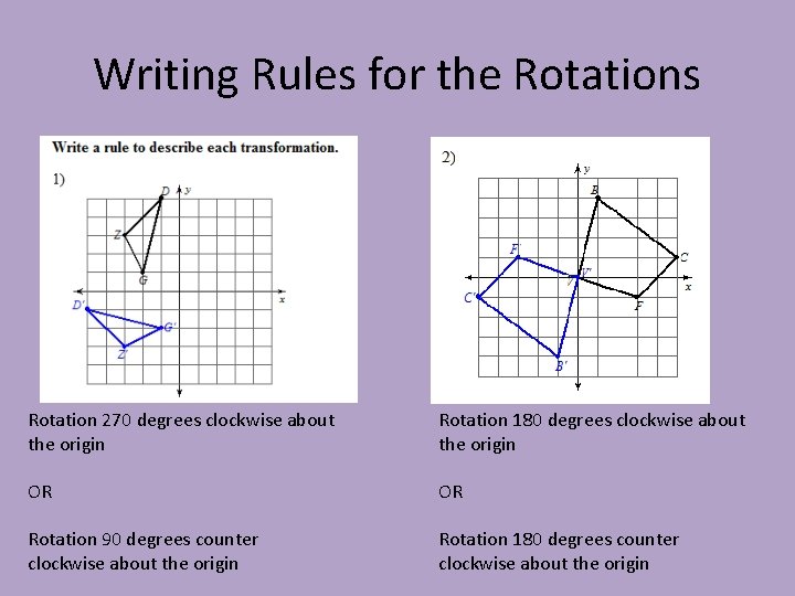 Writing Rules for the Rotations Rotation 270 degrees clockwise about the origin Rotation 180