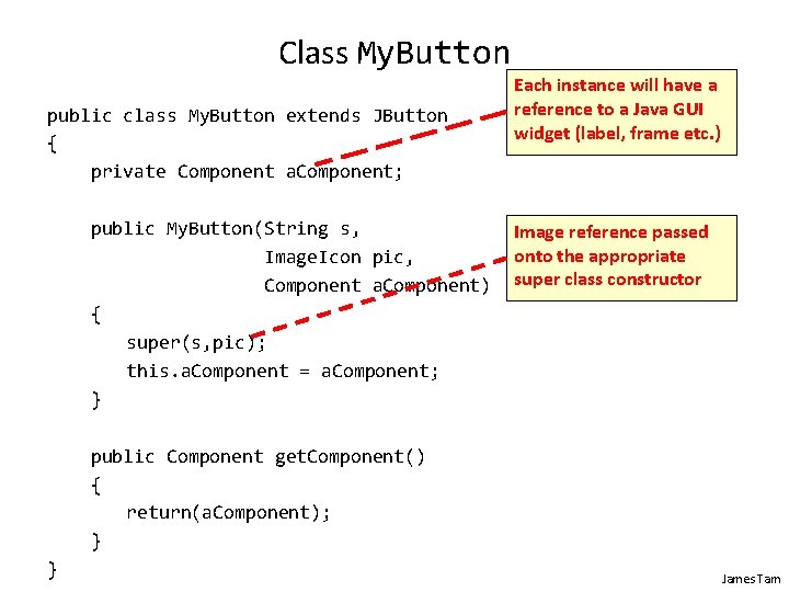 Class My. Button public class My. Button extends JButton { private Component a. Component;