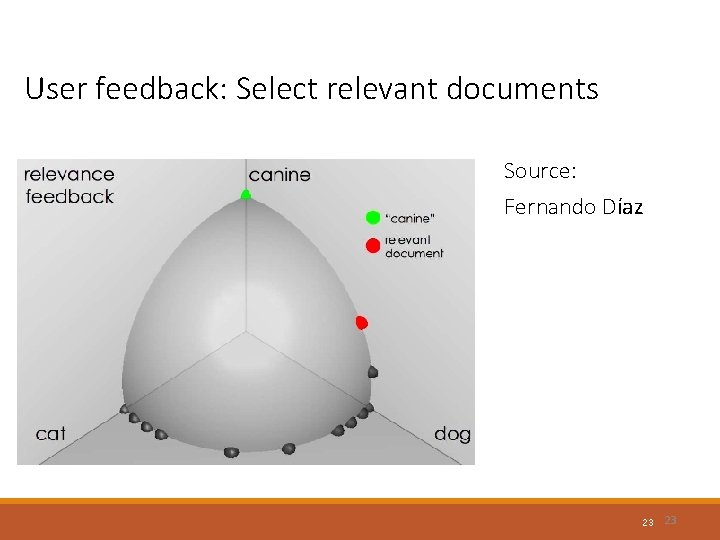User feedback: Select relevant documents Source: Fernando Díaz 23 23 