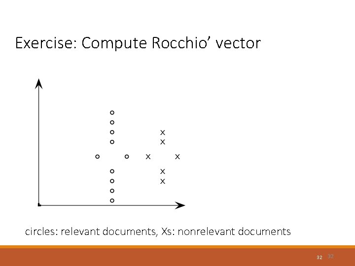 Exercise: Compute Rocchio’ vector circles: relevant documents, Xs: nonrelevant documents 32 32 