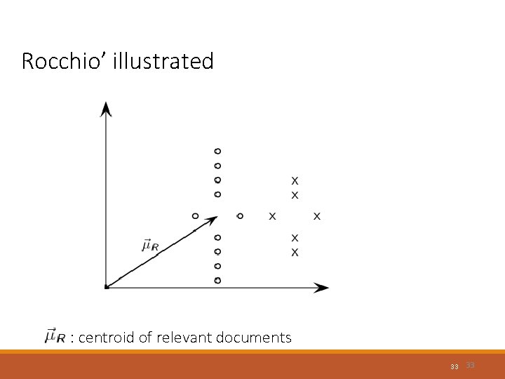 Rocchio’ illustrated : centroid of relevant documents 33 33 