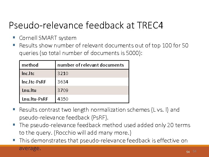 Pseudo-relevance feedback at TREC 4 § Cornell SMART system § Results show number of