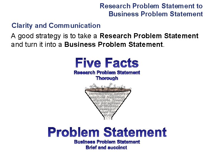 Research Problem Statement to Business Problem Statement Clarity and Communication A good strategy is Research Problem Statement to Business Problem Statement Clarity and Communication A good strategy is