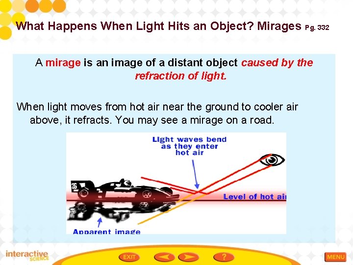 What Happens When Light Hits an Object? Mirages Pg. 332 A mirage is an