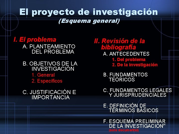 El proyecto de investigación (Esquema general) I. El problema A. PLANTEAMIENTO DEL PROBLEMA B.