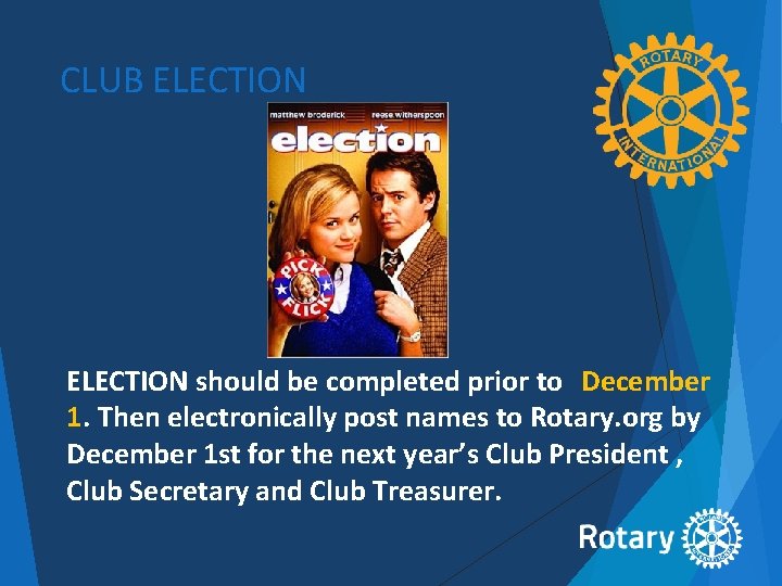 CLUB ELECTION should be completed prior to December 1. Then electronically post names to