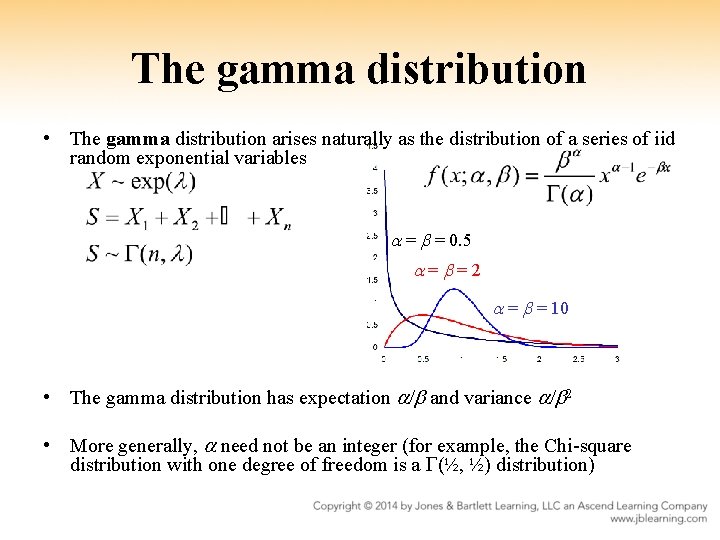 The gamma distribution • The gamma distribution arises naturally as the distribution of a
