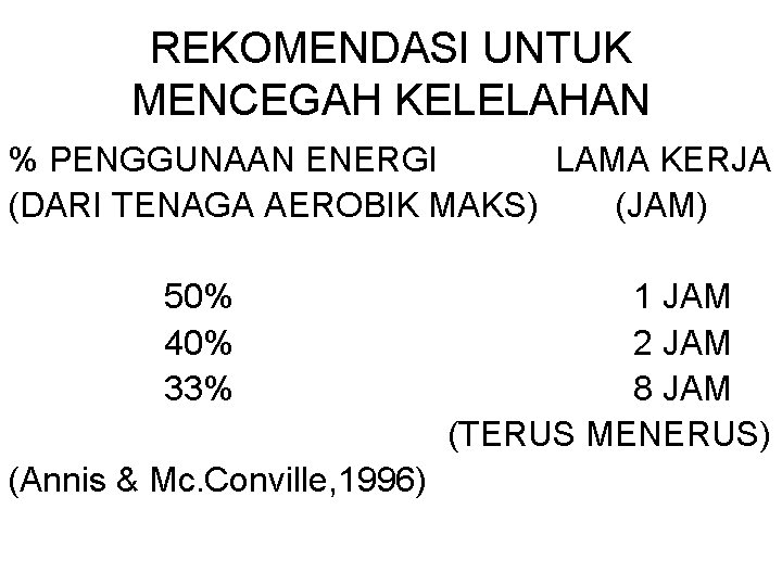 REKOMENDASI UNTUK MENCEGAH KELELAHAN % PENGGUNAAN ENERGI LAMA KERJA (DARI TENAGA AEROBIK MAKS) (JAM)