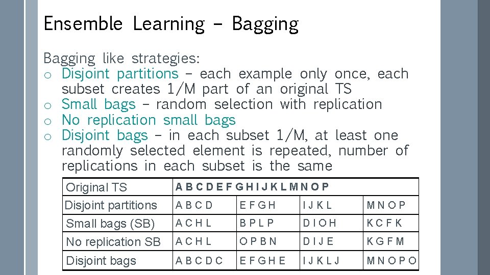 Ensemble Learning – Bagging like strategies: o Disjoint partitions – each example only once,