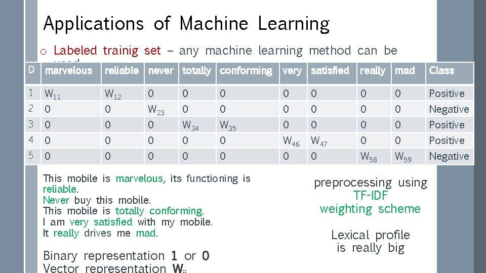 Applications of Machine Learning D o Labeled trainig set – any machine learning method