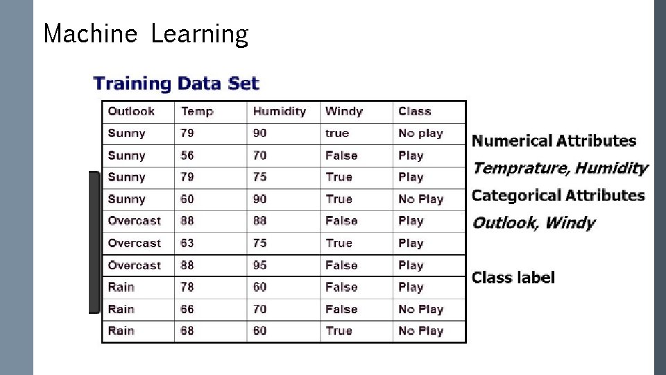 Machine Learning MACHINE LEARNING 