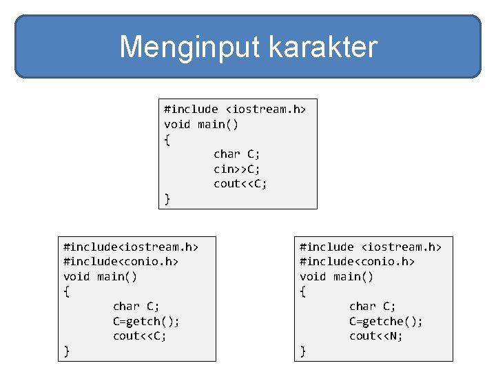 Menginput karakter #include <iostream. h> void main() { char C; cin>>C; cout<<C; } #include<iostream. Menginput karakter #include <iostream. h> void main() { char C; cin>>C; cout<<C; } #include<iostream.