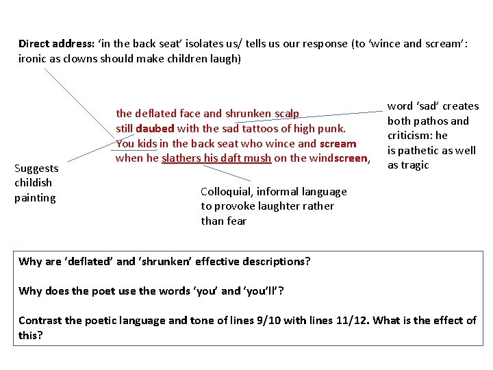 Direct address: ‘in the back seat’ isolates us/ tells us our response (to ‘wince