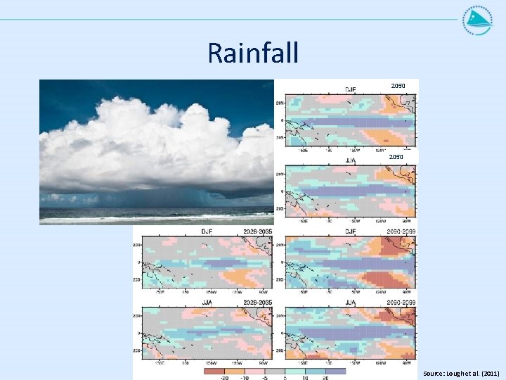 Rainfall 2050 Source: Lough et al. (2011) 