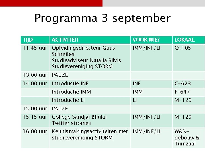 Programma 3 september TIJD ACTIVITEIT VOOR WIE? LOKAAL IMM/INF/LI Q-105 INF C-623 Introductie IMM