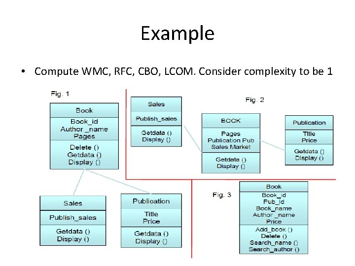 Example • Compute WMC, RFC, CBO, LCOM. Consider complexity to be 1 
