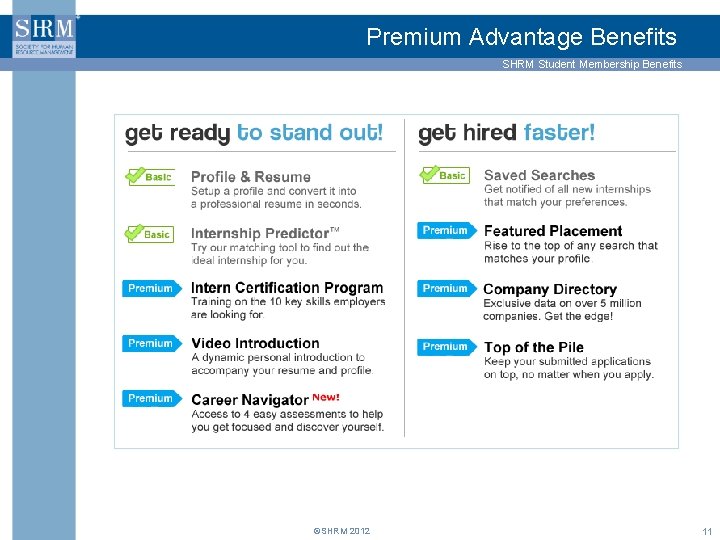 Premium Advantage Benefits SHRM Student Membership Benefits ©SHRM 2012 11 