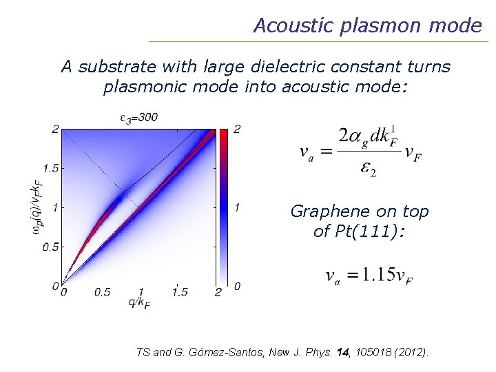 Acoustic plasmon mode A substrate with large dielectric constant turns plasmonic mode into acoustic