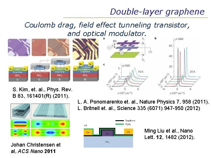 Double-layer graphene Coulomb drag, field effect tunneling transistor, and optical modulator. S. Kim, et.