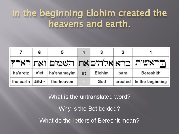 In the beginning Elohim created the heavens and earth. What is the untranslated word?