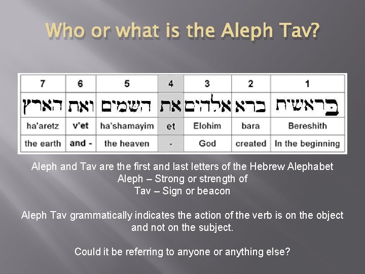 Who or what is the Aleph Tav? Aleph and Tav are the first and