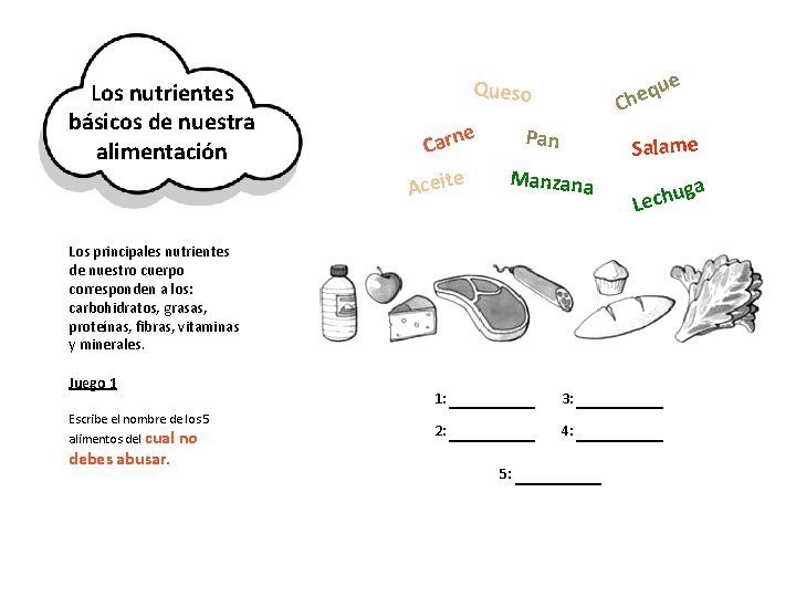 Los nutrientes básicos de nuestra alimentación ue q e Ch Queso e Carn Aceite