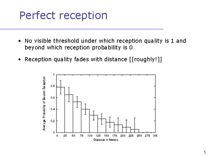 Perfect reception • No visible threshold under which reception quality is 1 and beyond