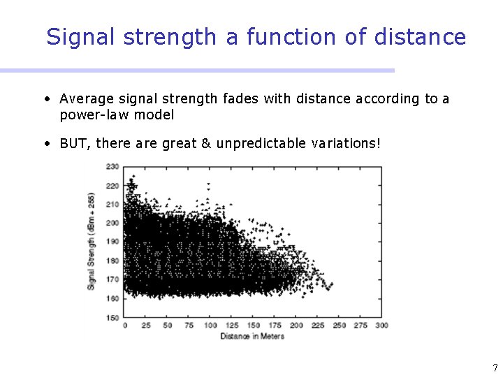 Signal strength a function of distance • Average signal strength fades with distance according