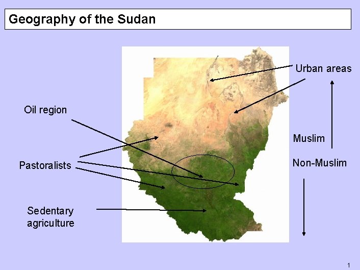 Geography of the Sudan Urban areas Oil region Muslim Pastoralists Non-Muslim Sedentary agriculture 1