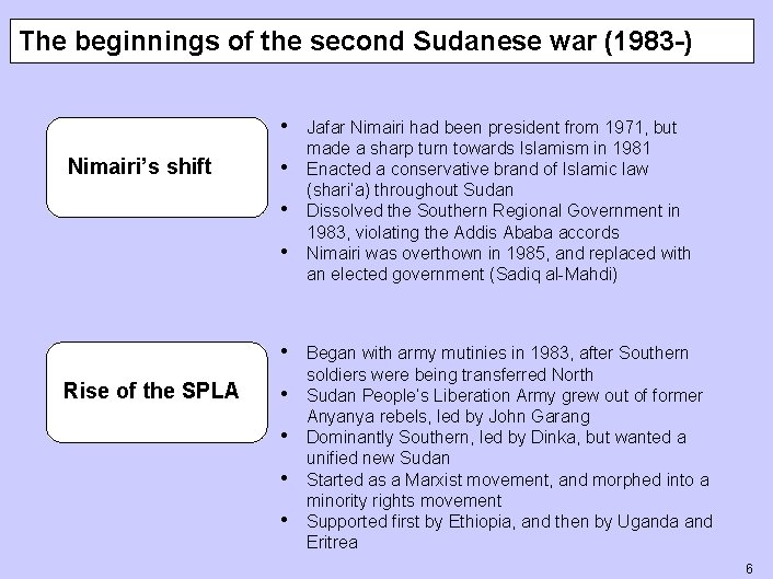 The beginnings of the second Sudanese war (1983 -) • Jafar Nimairi had been