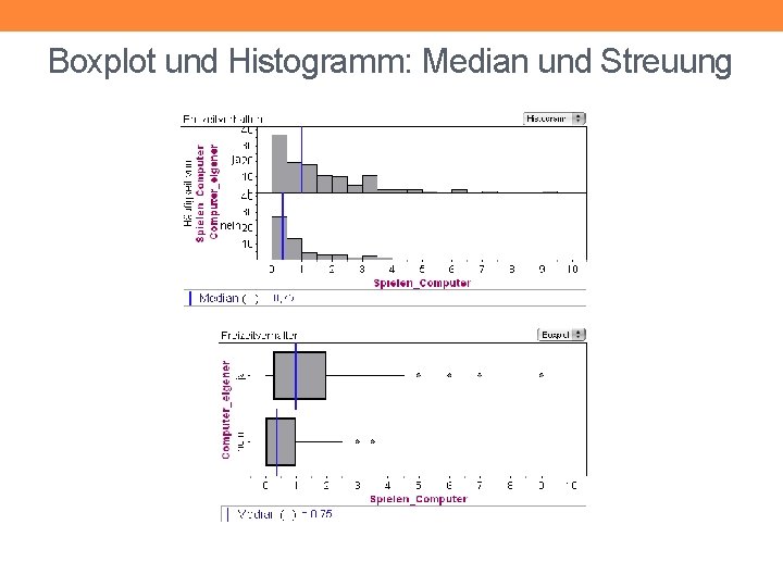 Boxplot und Histogramm: Median und Streuung 
