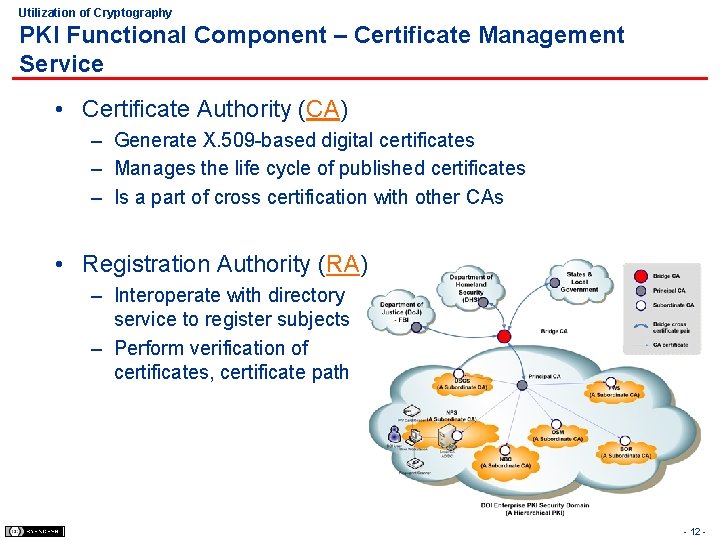 Utilization of Cryptography PKI Functional Component – Certificate Management Service • Certificate Authority (CA)