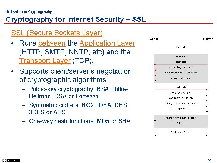 Utilization of Cryptography for Internet Security – SSL (Secure Sockets Layer) • Runs between