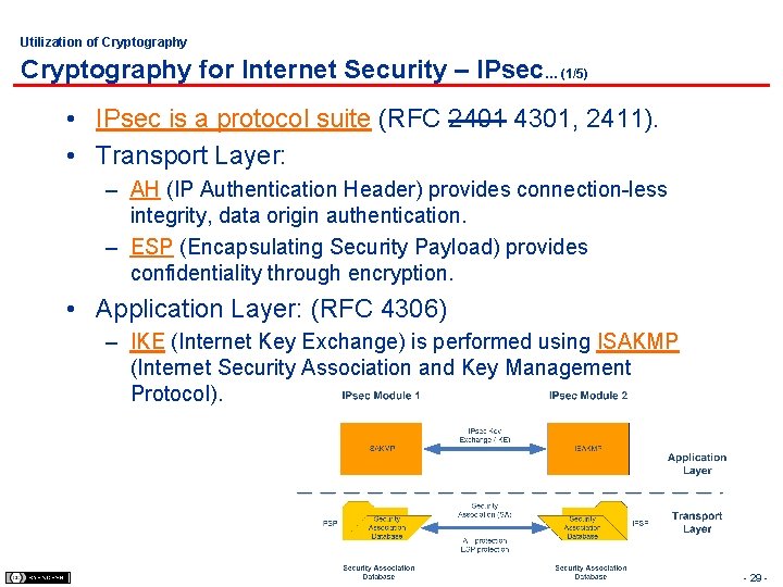 Utilization of Cryptography for Internet Security – IPsec… (1/5) • IPsec is a protocol