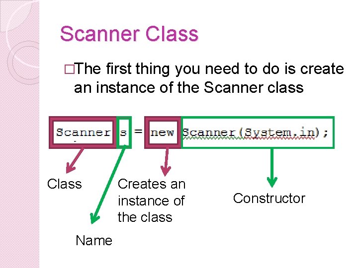 Scanner Class �The first thing you need to do is create an instance of