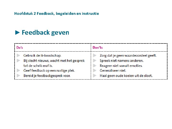 Hoofdstuk 2 Feedback, begeleiden en instructie ► Feedback geven 12 