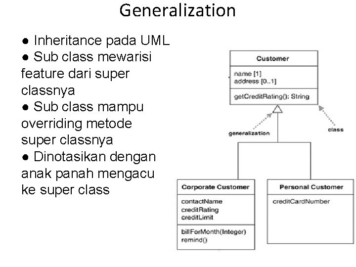 Generalization ● Inheritance pada UML ● Sub class mewarisi feature dari super classnya ●