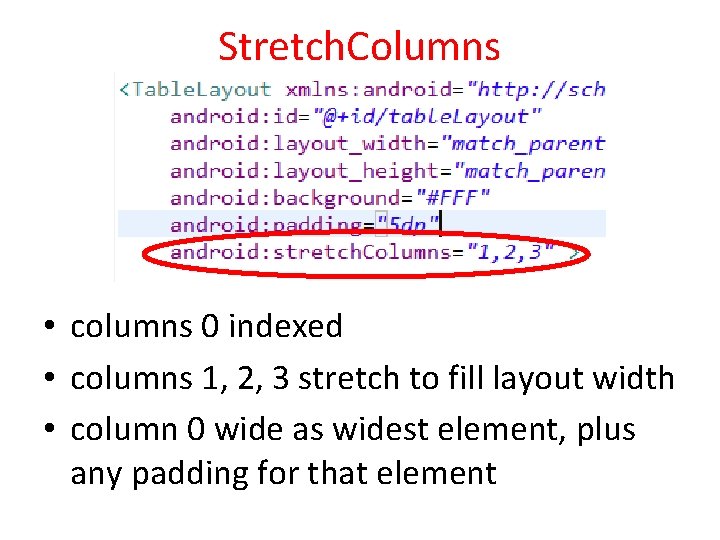 Stretch. Columns • columns 0 indexed • columns 1, 2, 3 stretch to fill