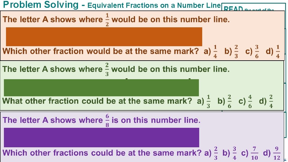 Problem Solving - Equivalent Fractions on a Number Line 0 0 0 A 1