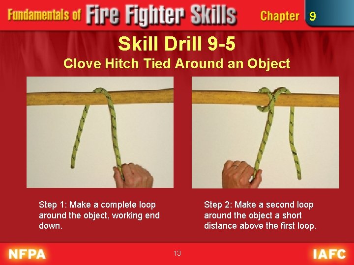 9 Skill Drill 9 -5 Clove Hitch Tied Around an Object Step 1: Make