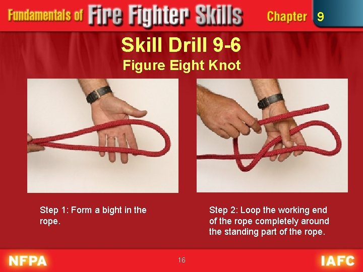 9 Skill Drill 9 -6 Figure Eight Knot Step 1: Form a bight in