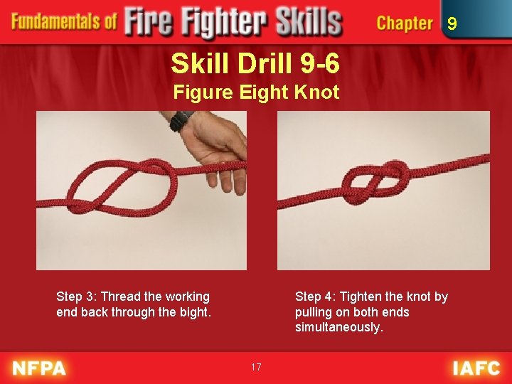 9 Skill Drill 9 -6 Figure Eight Knot Step 3: Thread the working end