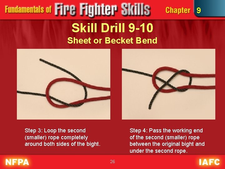 9 Skill Drill 9 -10 Sheet or Becket Bend Step 3: Loop the second