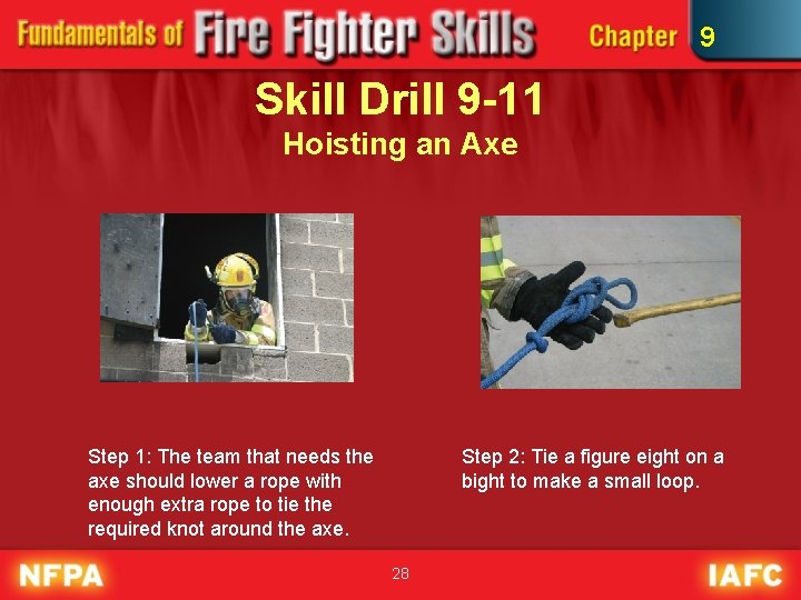 9 Skill Drill 9 -11 Hoisting an Axe Step 1: The team that needs