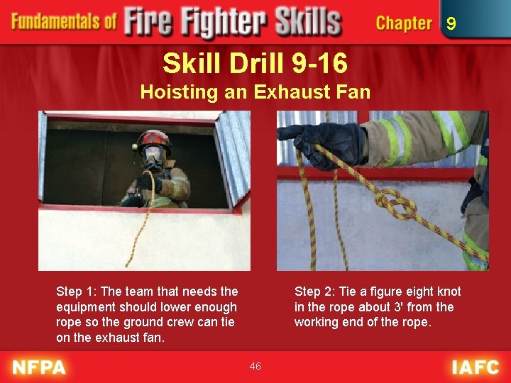 9 Skill Drill 9 -16 Hoisting an Exhaust Fan Step 1: The team that