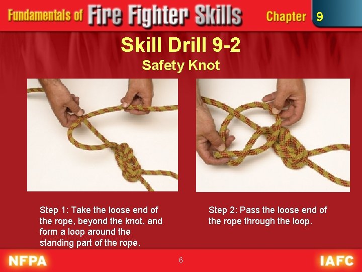 9 Skill Drill 9 -2 Safety Knot Step 1: Take the loose end of