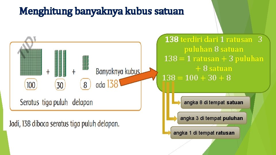 Menghitung banyaknya kubus satuan 138 terdiri dari 1 ratusan 3 puluhan 8 satuan 138