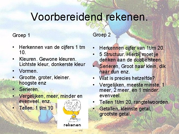 Voorbereidend rekenen. Groep 1 Groep 2 • Herkennen van de cijfers 1 tm 10.