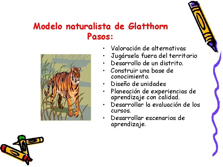 Modelo naturalista de Glatthorn Pasos: • • Valoración de alternativas Jugársela fuera del territorio